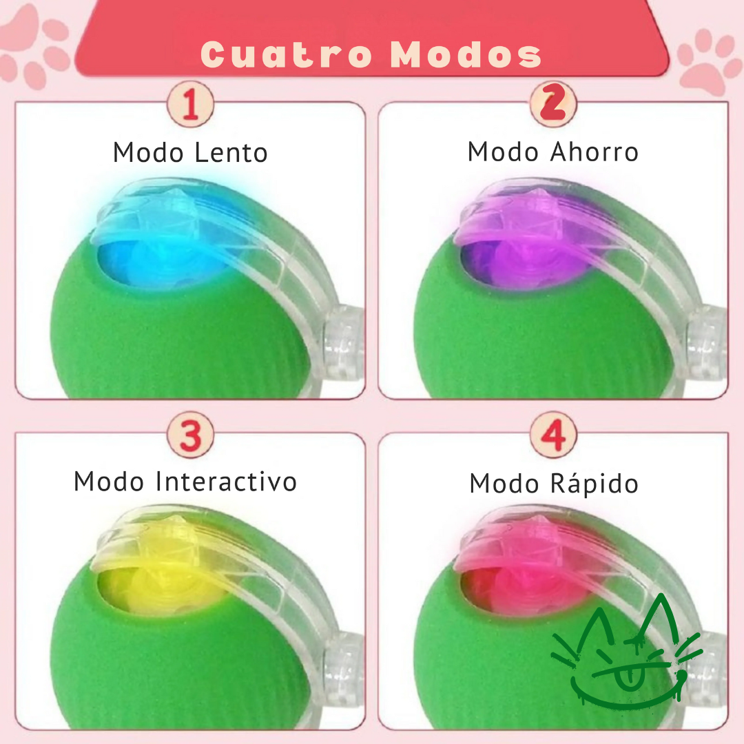 Rolla Pet – La Pelota Inteligente para Gatos